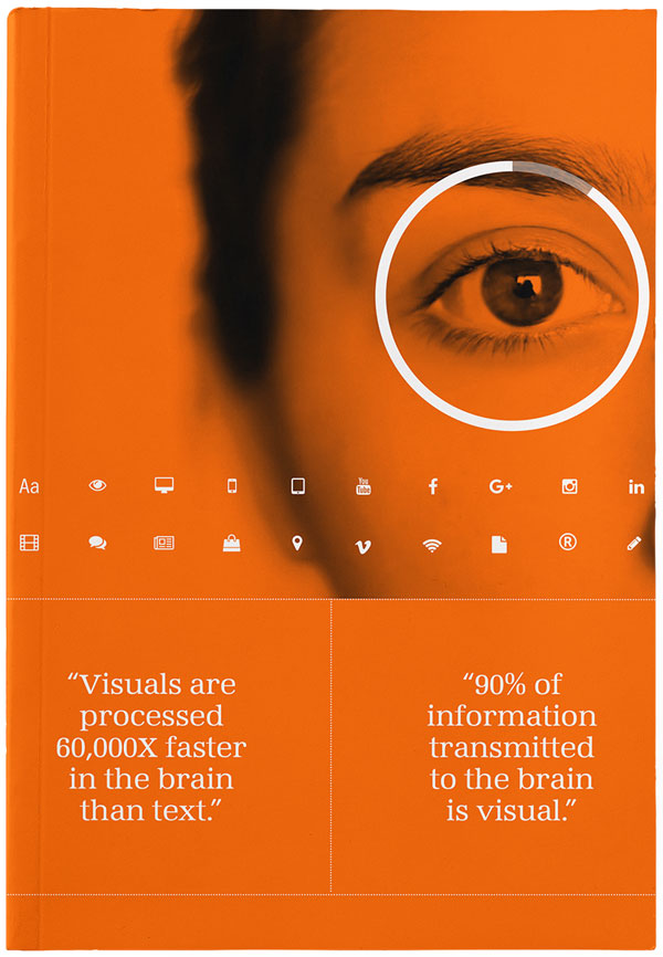 Book Cover Visuals are processed 60,000X faster in the brain than text